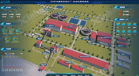 矿山生产运营管理和糖心APP官网在线下载入口